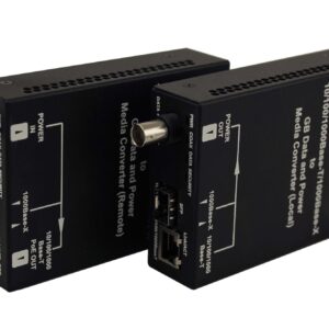 Lantronix - EOCPx Series ETHERNET OVER COAX EXTENDER WITH POE+